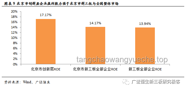 Level1573与爱的救赎：多维度对比分析