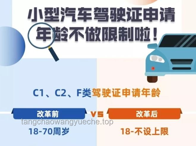 2025驾驶证年龄限制调整应对指南：确保你的驾驶资格