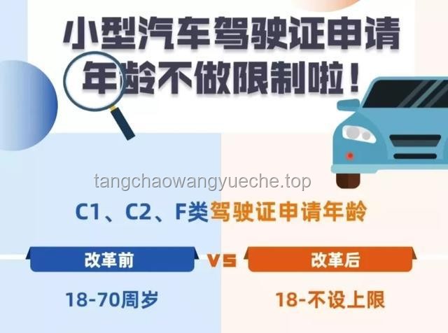 2025驾驶证年龄限制调整应对指南：确保你的驾驶资格